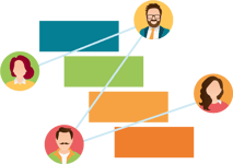 mas-zusammenarbeit-simplified