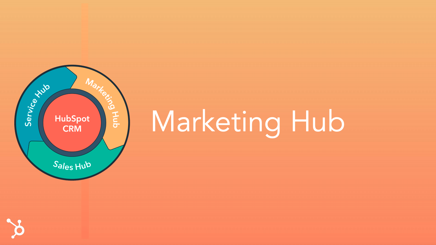 HubSpot Marketing Hub Einführung: Warum wir Ihre erste Wahl sind