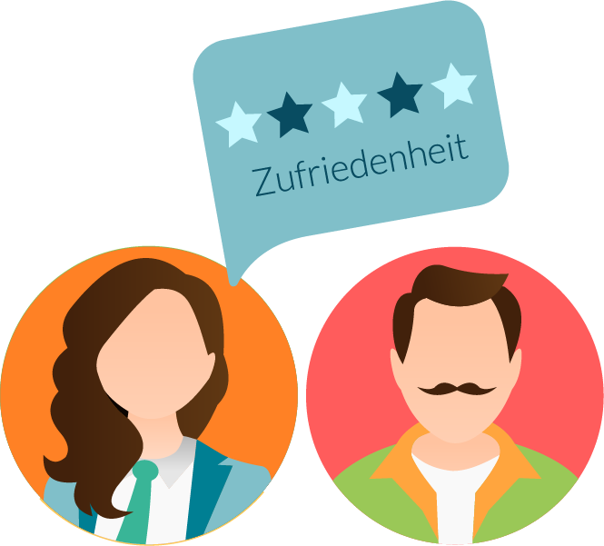 Kundenfeedback
