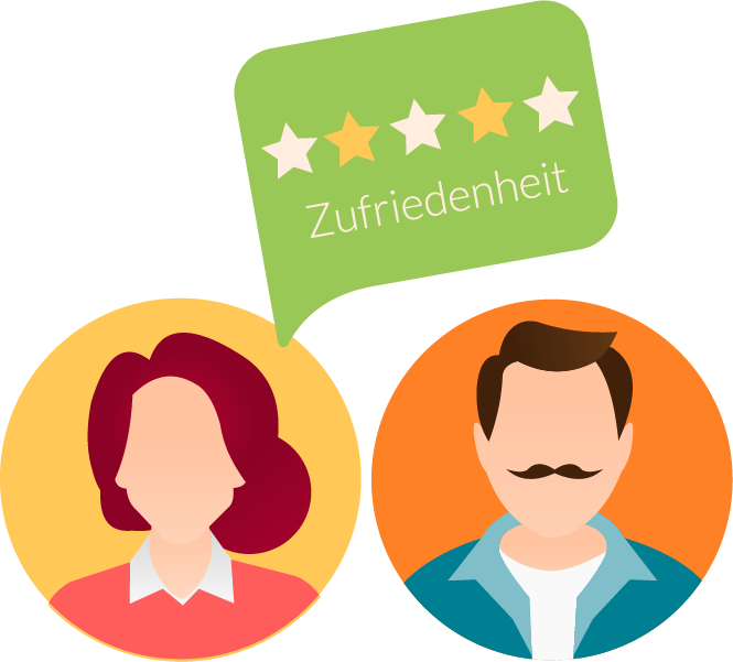 Kundenfeedback