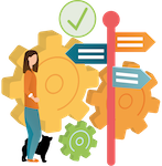 Marketing Automation Consulting