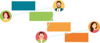 Planung und Collaboration